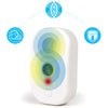 UltraSonicGuard™ Insect, Dust Mite & Bed Bug Killer