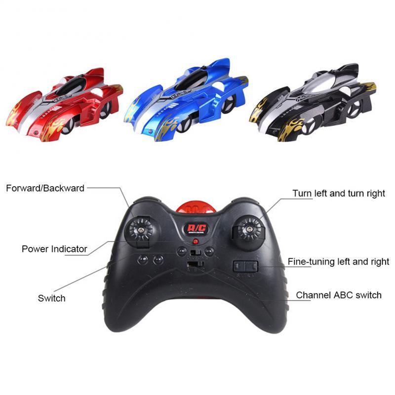 Wall Climbing RC Car