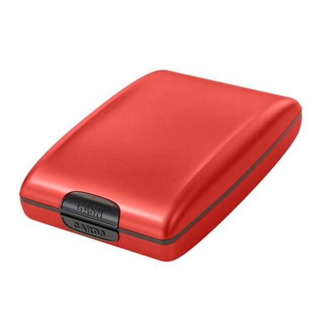 RFID Secure Cash and Cards Wallet