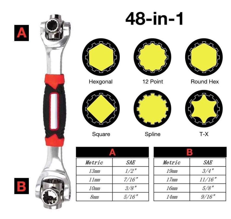 MAGIC TIGER WRENCH